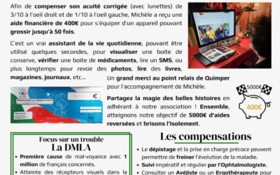 Newsletter Mars 2024