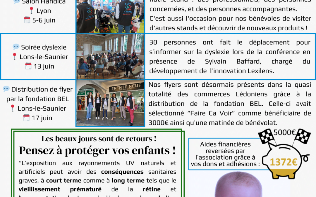 Newsletter Juin 2024