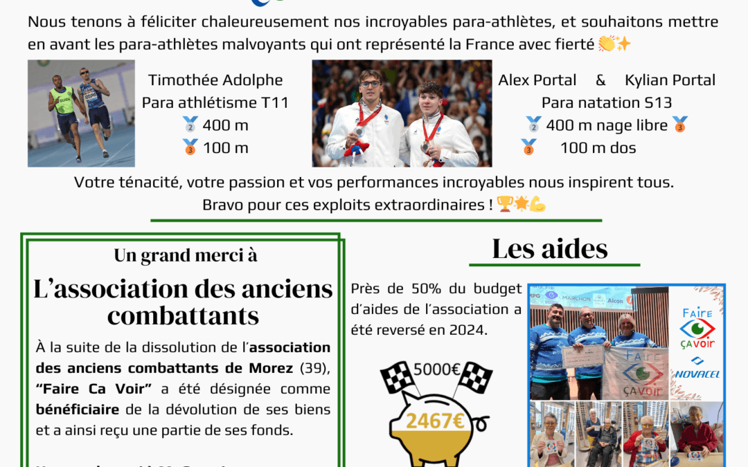 Newsletter Septembre 2024