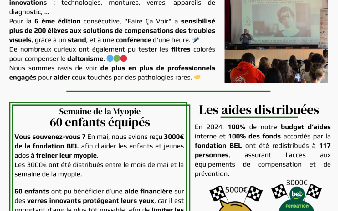 Newsletter Novembre 2024