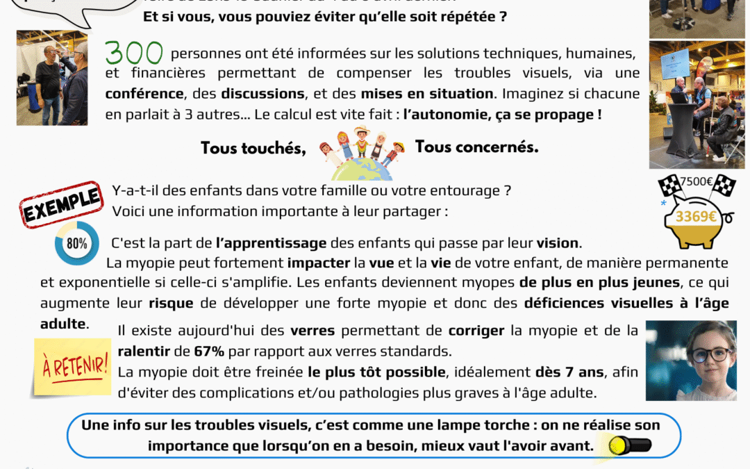 Newsletter Avril 2025